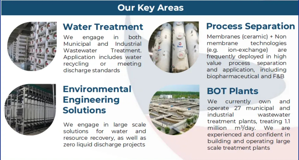 3868la银河总站(china)股份有限公司 - Make It Possible