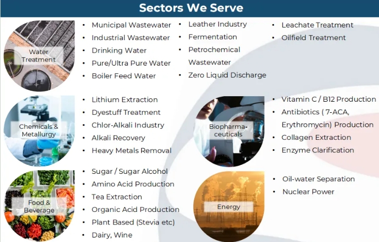 3868la银河总站(china)股份有限公司 - Make It Possible