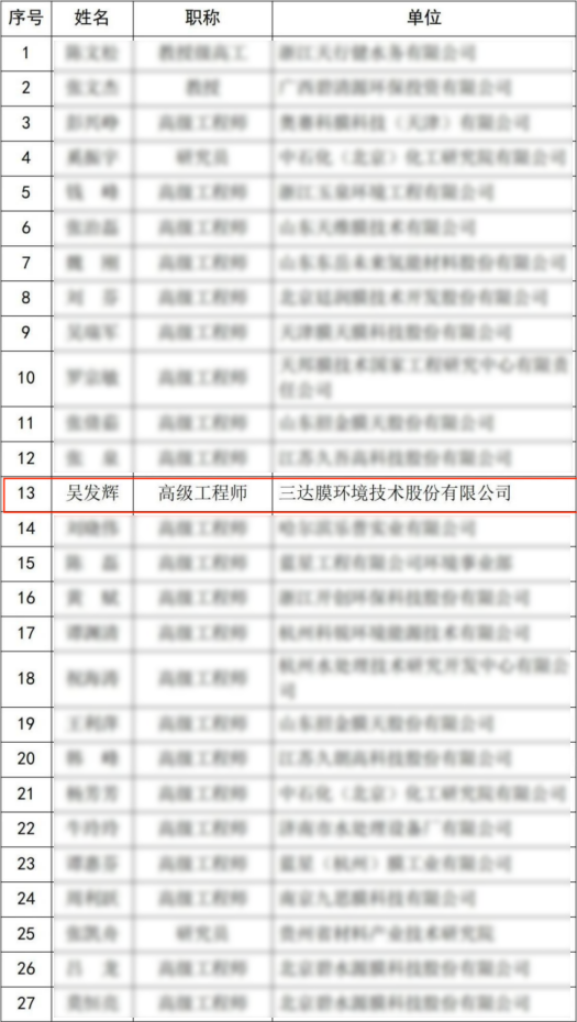 3868la银河总站(china)股份有限公司 - Make It Possible