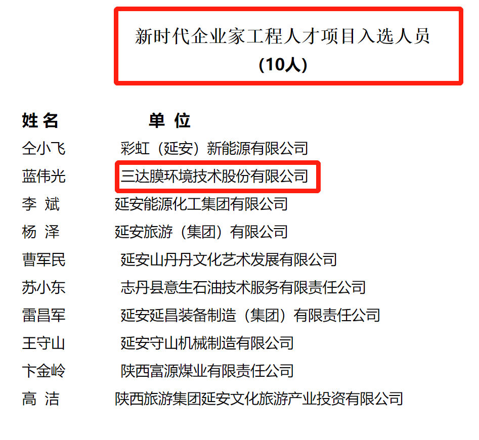 3868la银河总站(china)股份有限公司 - Make It Possible